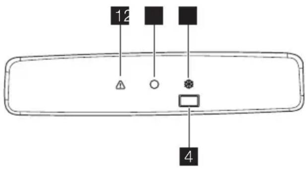 ELECTROLUX ECN40105W - ΠΙΝΑΚΑΣ ΧΕΙΡΙΣΤΗΡΙΩΝ - 1
