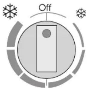 ELECTROLUX ECN40105W - CONTROL PANEL - 2