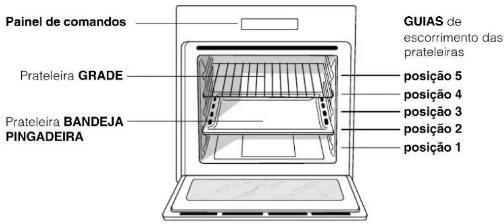 HOTPOINT-ARISTON Luce FK 103E.20 XHA - Vista de Conjunto - 1