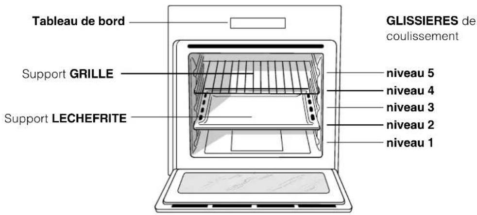 HOTPOINT-ARISTON Luce FK 103E.20 XHA - Vue d'ensemble - 1