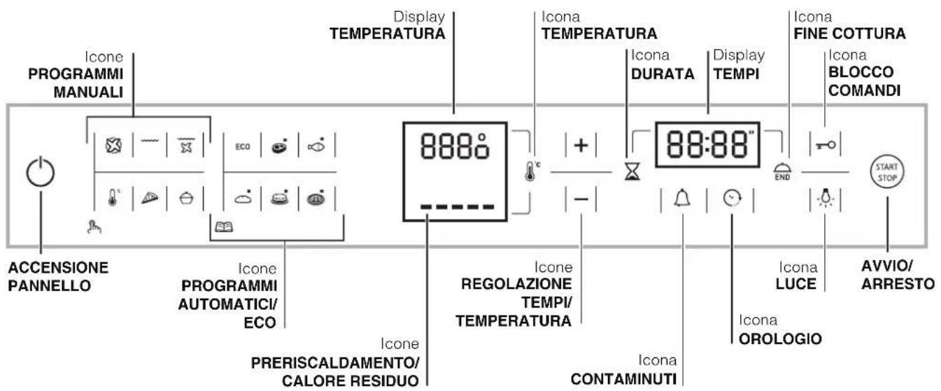 HOTPOINT-ARISTON Luce FK 103E.20 XHA - Pannello di controllo - 1
