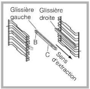 HOTPOINT-ARISTON Luce FK 103E.20 XHA - Montage du Kit glissières - 2