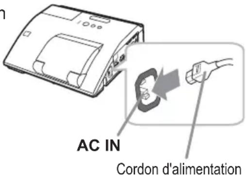 HITACHI BZ1M - Connector l'alimentation électrique - 1