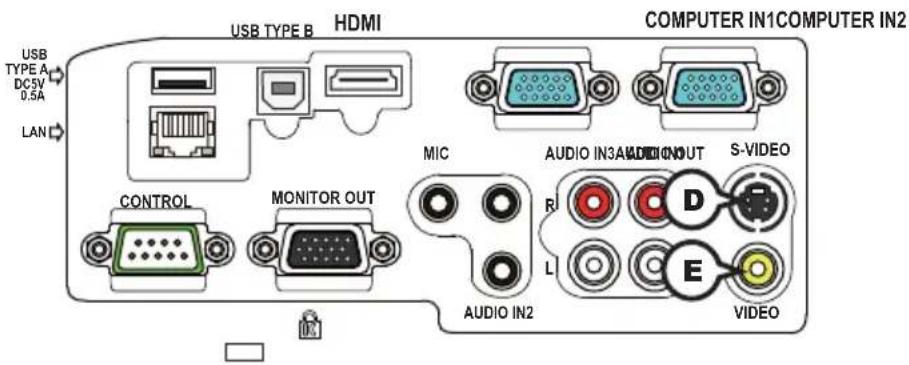 HITACHI BZ1M - for Component signal - 1