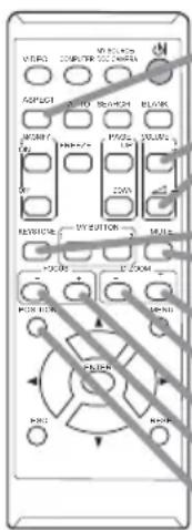 HITACHI BZ1M - Agrandissement - 1
