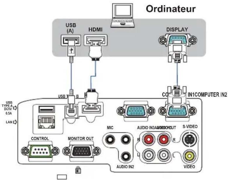 HITACHI BZ1M - Branchement pendant l'utilisation - 1