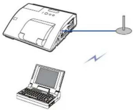 HITACHI BZ1M - Réseau local sans fi I (LAN) - 1