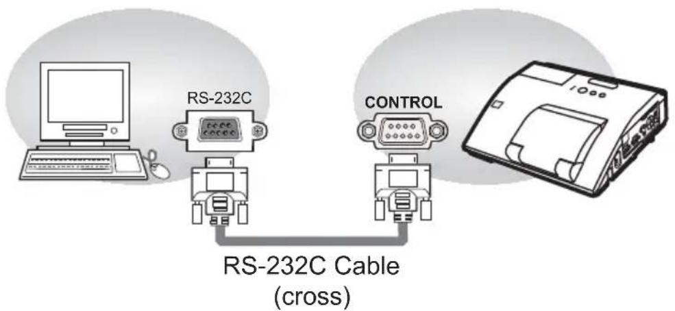 HITACHI BZ1M - Connection - 1