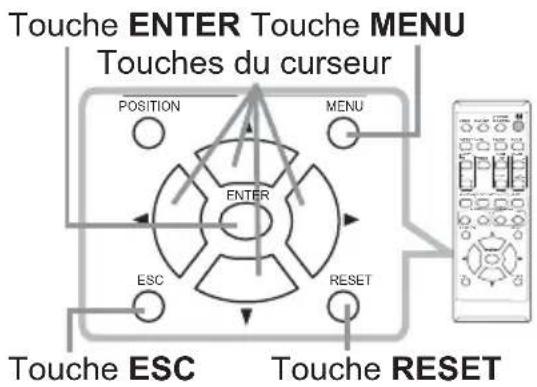 HITACHI BZ1M - Utiliser la fonction de menu - 2
