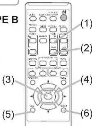 HITACHI BZ1M - Utiliser la télécommande en tant que souris et clavier d'ordinateur - 2