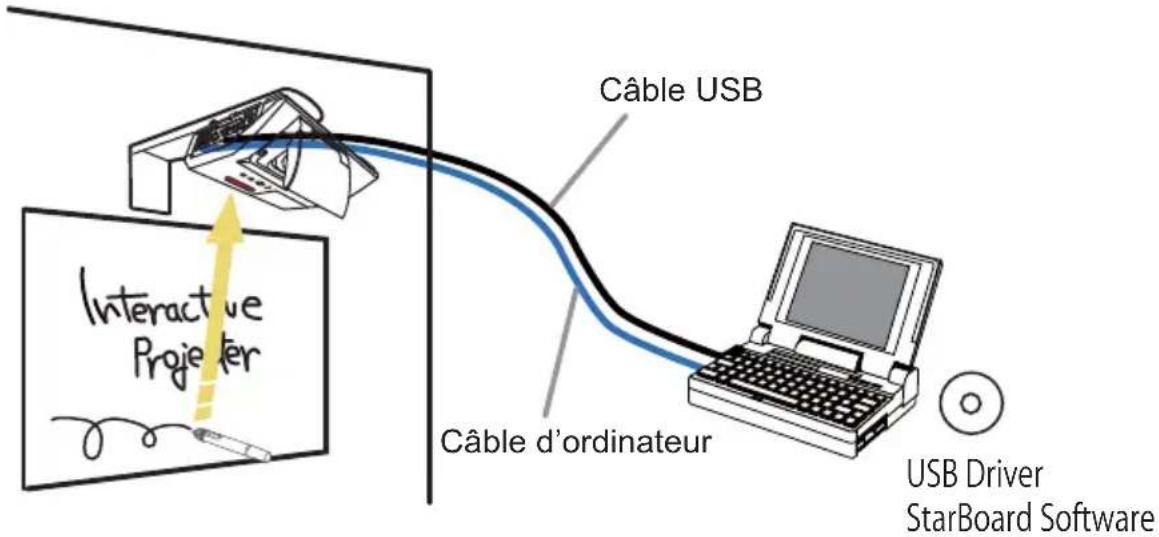 HITACHI BZ1M - Outils de présentation - 1