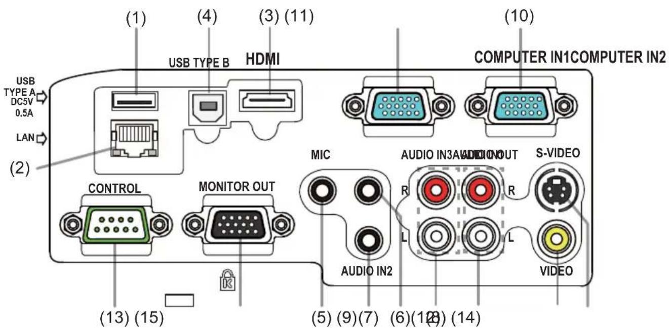 HITACHI BZ1M - Ports (9\~13) - 1