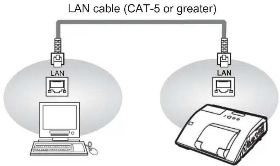 HITACHI BZ1M - Connection - 1