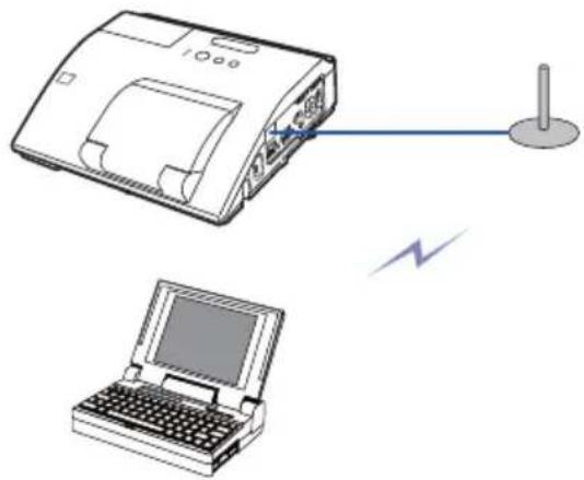HITACHI BZ1M - Réseau local sans fi I (LAN) - 1