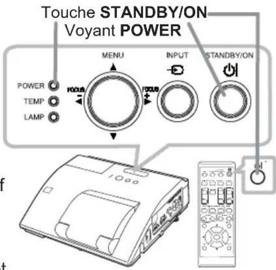 HITACHI BZ1M - Mise sous tension - 1