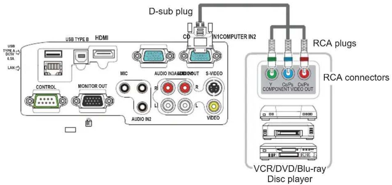 HITACHI BZ1M - To input component video signal to COMPUTER IN ports - 1