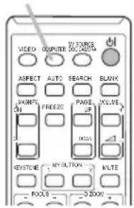 HITACHI BZ1M - Sélectionner un signal d'entrée (suite) - 2