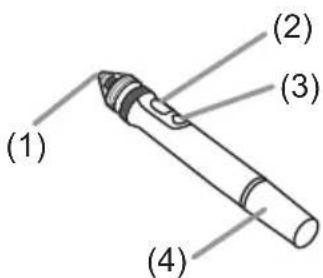 HITACHI BZ1M - Stylet interactif - 1