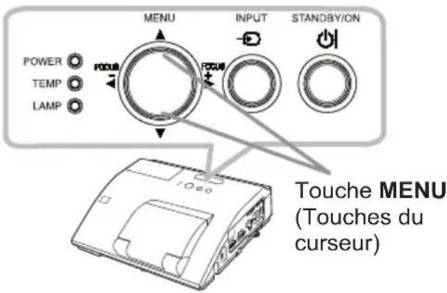 HITACHI BZ1M - Utiliser la fonction de menu - 1