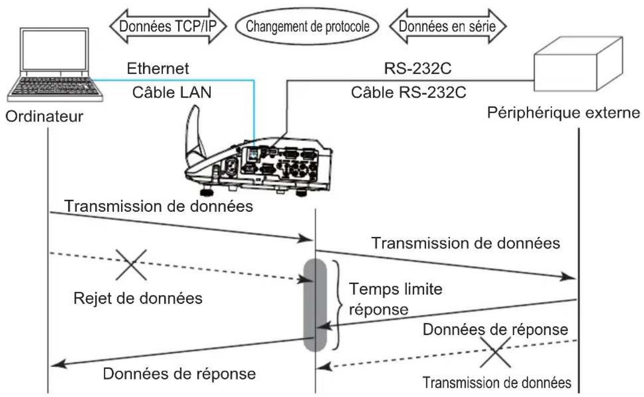 HITACHI BZ1M - SEMI-DUPLEX - 1
