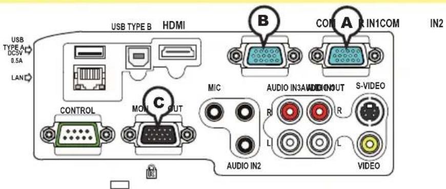 HITACHI BZ1M - Connection to the ports - 1