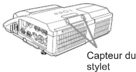 HITACHI BZ1M - Connector l'alimentation électrique - 2