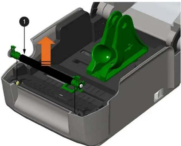 Datamax O'Neil Mark III E4204B - Remplacement du rouleau de platine - 2