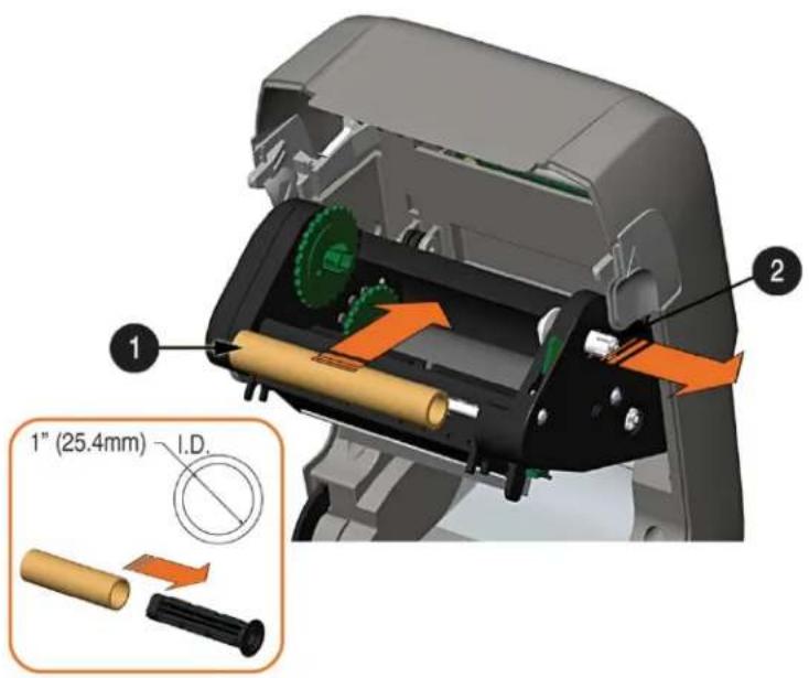 Datamax O'Neil Mark III E4204B - Chargement du ruban - 7