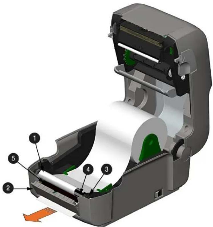 Datamax O'Neil Mark III E4204B - Chargement d'un support avec l'option Decollement et presentation - 3