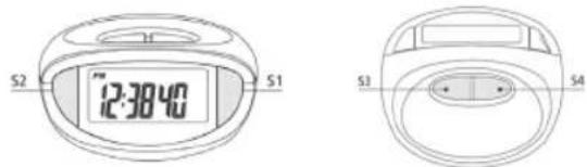 S2 12:38:40 S1 S3 S4