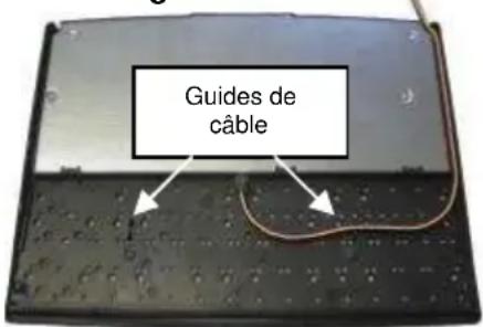 Guides de câble