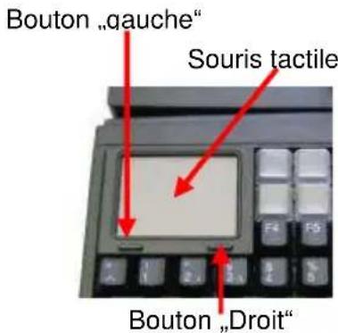 Bouton „gauche" Souris tactile Bouton „Droit"