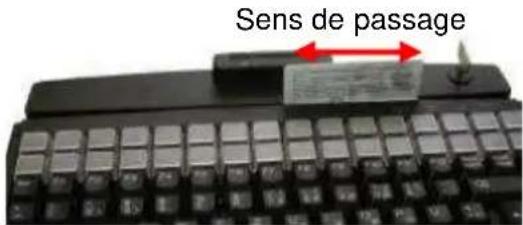 Sens de passage