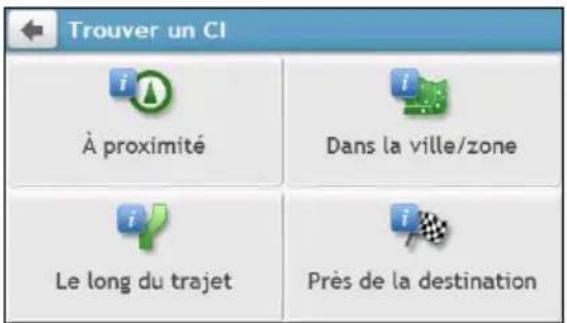 MIO Spirit 495 LM - Comment rechercher un CI par type ? - 2