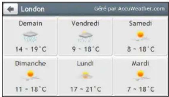 MIO Spirit 495 LM - Comment puis-je visualiser les infos météo pour une ville que j'ai ajoutée ? - 2