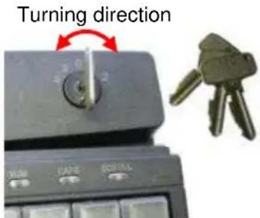 PrehKeyTec MCI 3100 - Keylock (KL) - 1