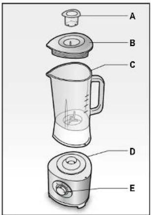 ARIETE 560 - Blendy metal - 1
