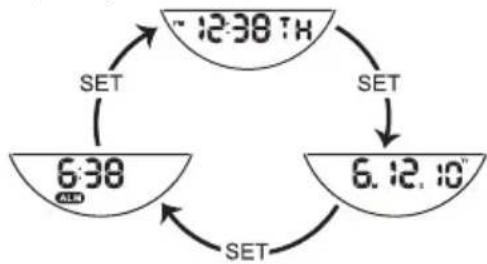 OREGON SCIENTIFIC GP123 - HEURE / DATE / ALARME - 1