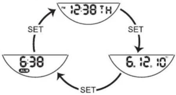 OREGON SCIENTIFIC GP123 - HORA / DATA / ALARME - 1