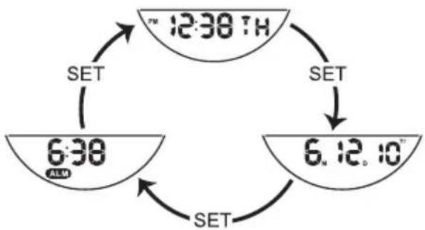 OREGON SCIENTIFIC GP123 - TIME / DATE / ALARM - 1
