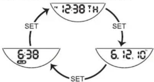 OREGON SCIENTIFIC GP123 - UHRZEIT / DATUM / ALARM - 1
