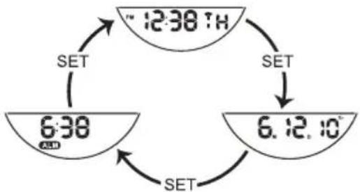 OREGON SCIENTIFIC GP123 - TID / DATUM / ALARM - 1