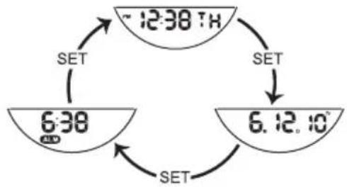 OREGON SCIENTIFIC GP123 - HORA / FECHA / ALARMA - 1