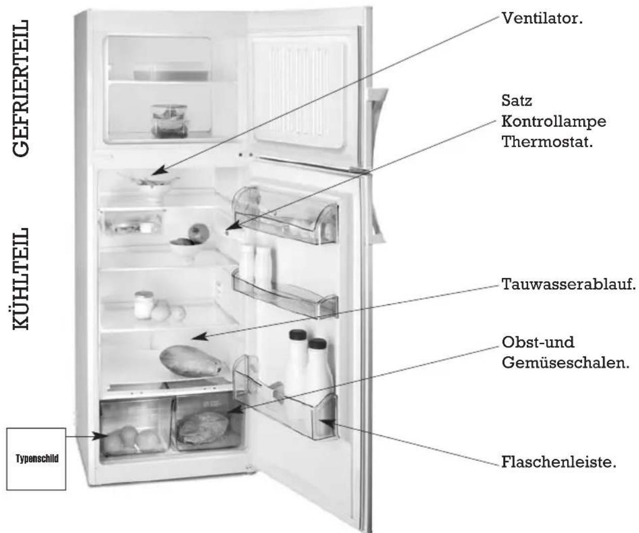 FAGOR FFJ2667X - ALLGEMEINE BESCHREIBUNG - 1