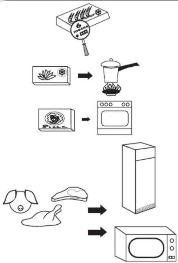 FAGOR FFJ2667X - DESCONGELACION DE ALIMENTOS - 1