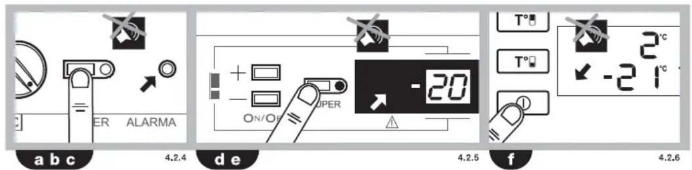 FAGOR FFK6845VX - 20