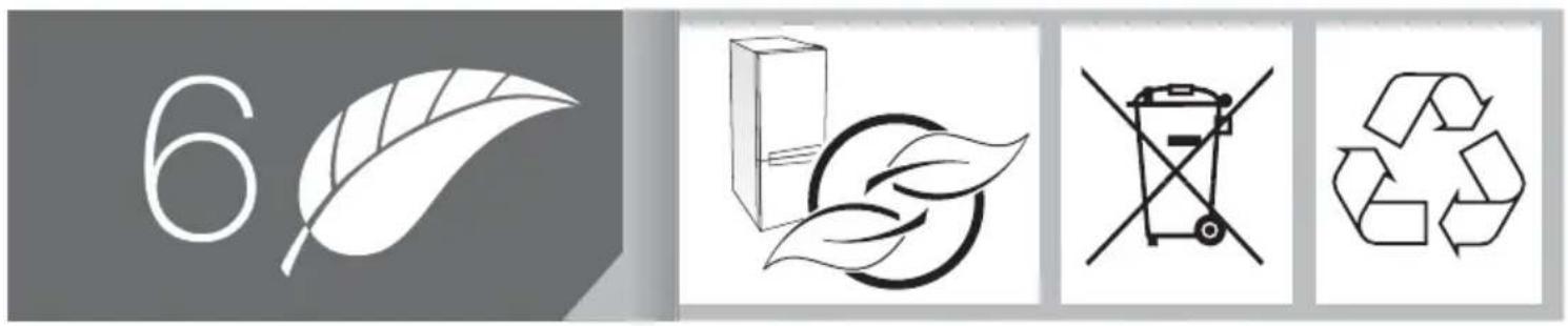 FAGOR FFK6845VX - 21