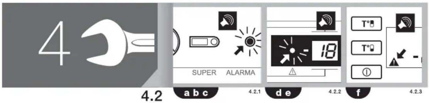 FAGOR FFK6845VX - 19