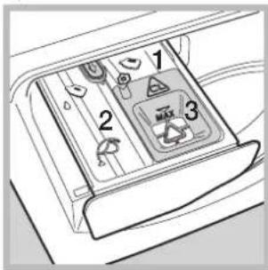 HOTPOINT-ARISTON AQLF9D 692 U (EU)A - Programmes et options - 1