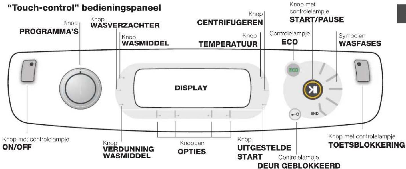HOTPOINT-ARISTON AQLF9D 692 U (EU)A - Stand- by modus - 1